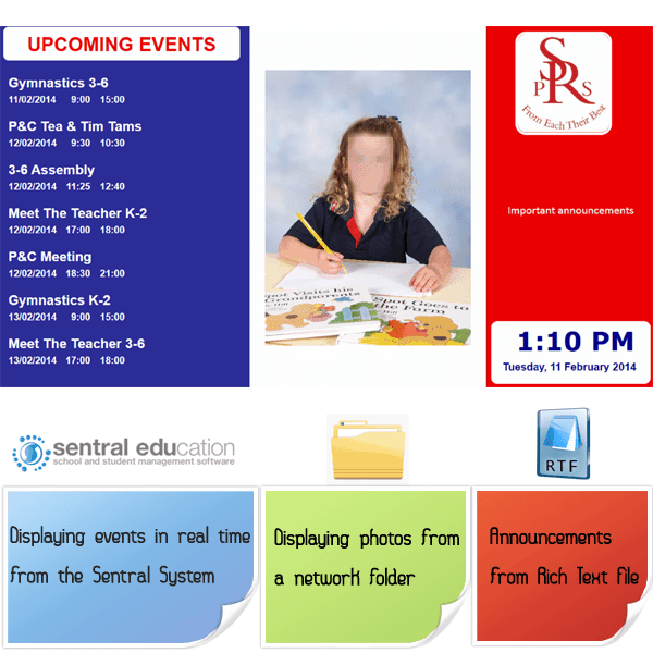 Digital Signage Template Solution