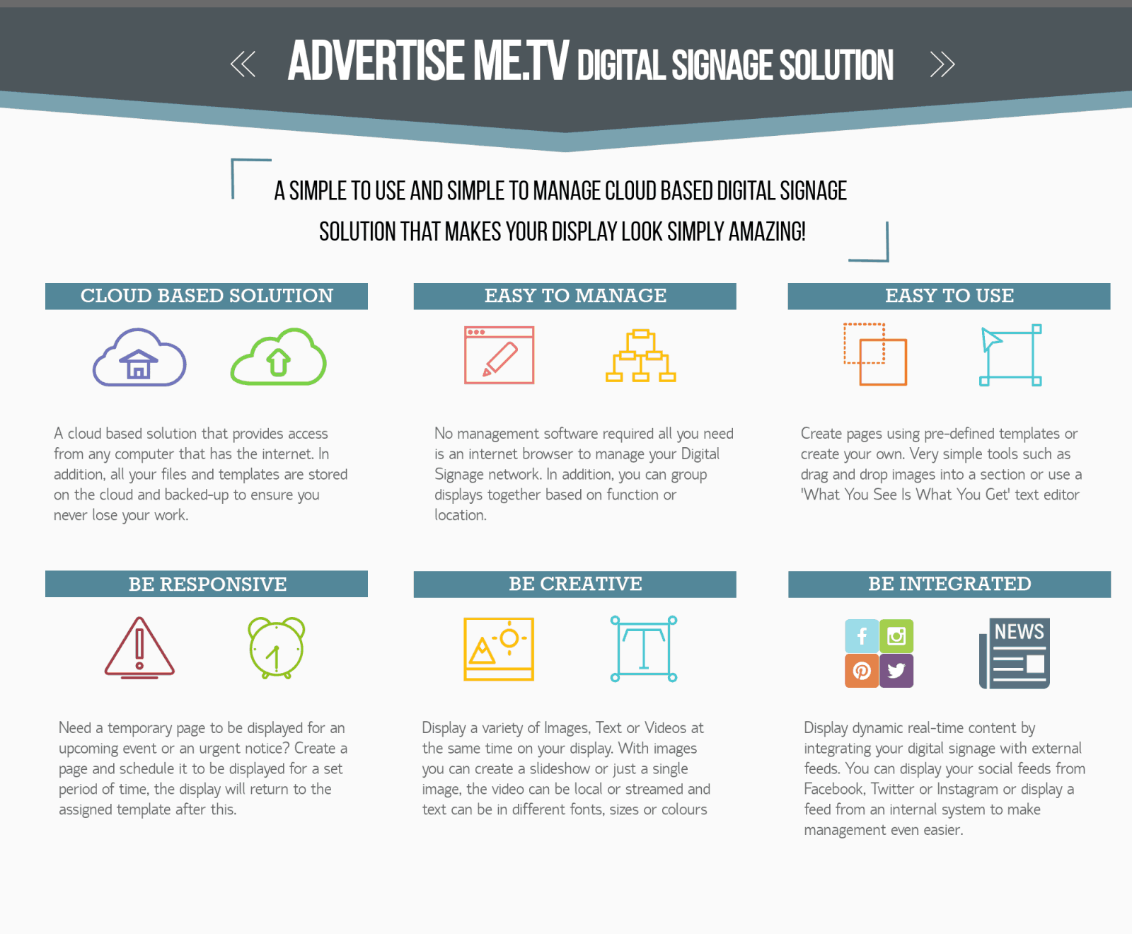 Advertise Me Digital Signage Software overview 1 Advertise Me Digital Signage Software overview 1
