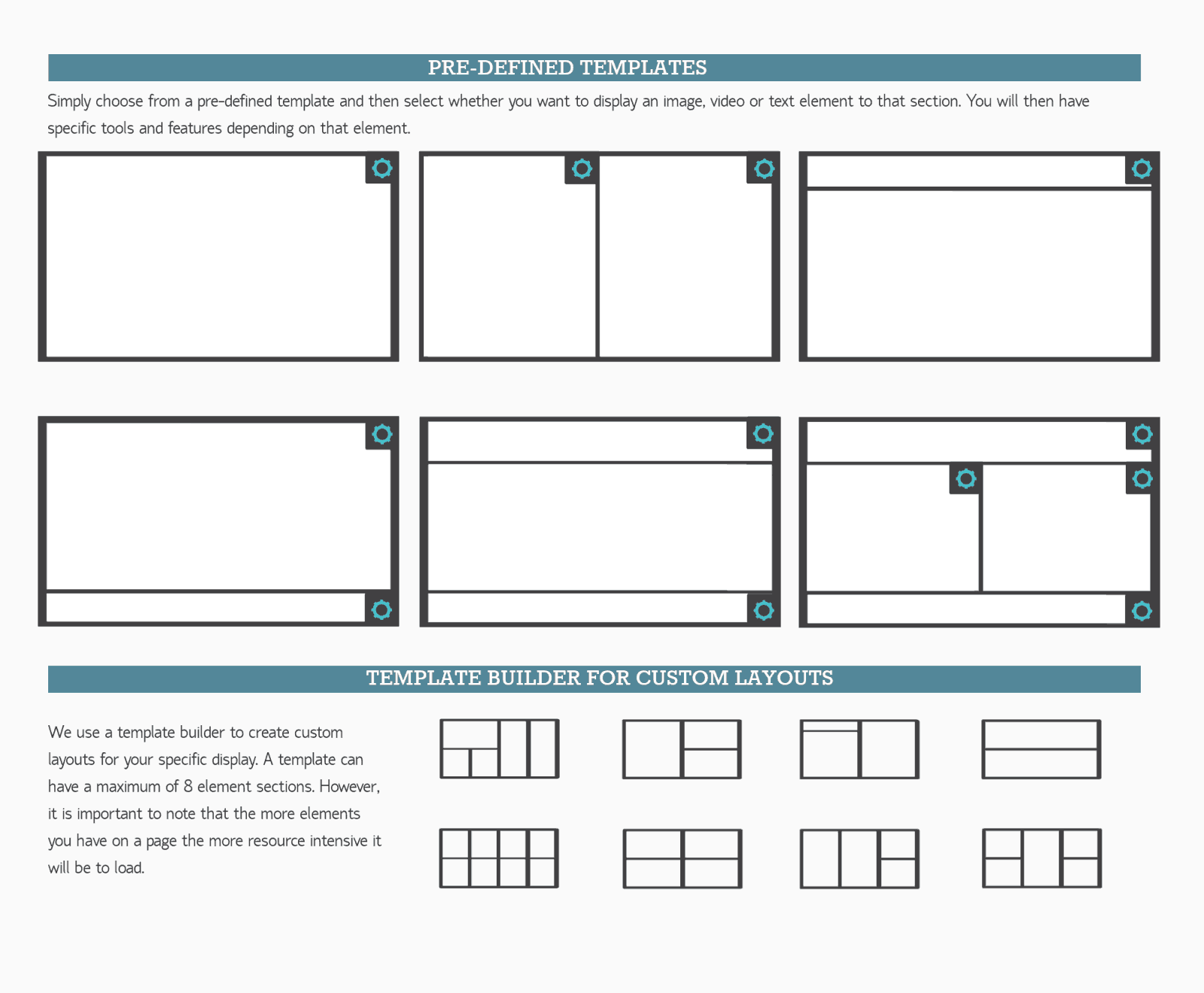 Advertise Me Digital Signage Software overview 2 Advertise Me Digital Signage Software overview 2
