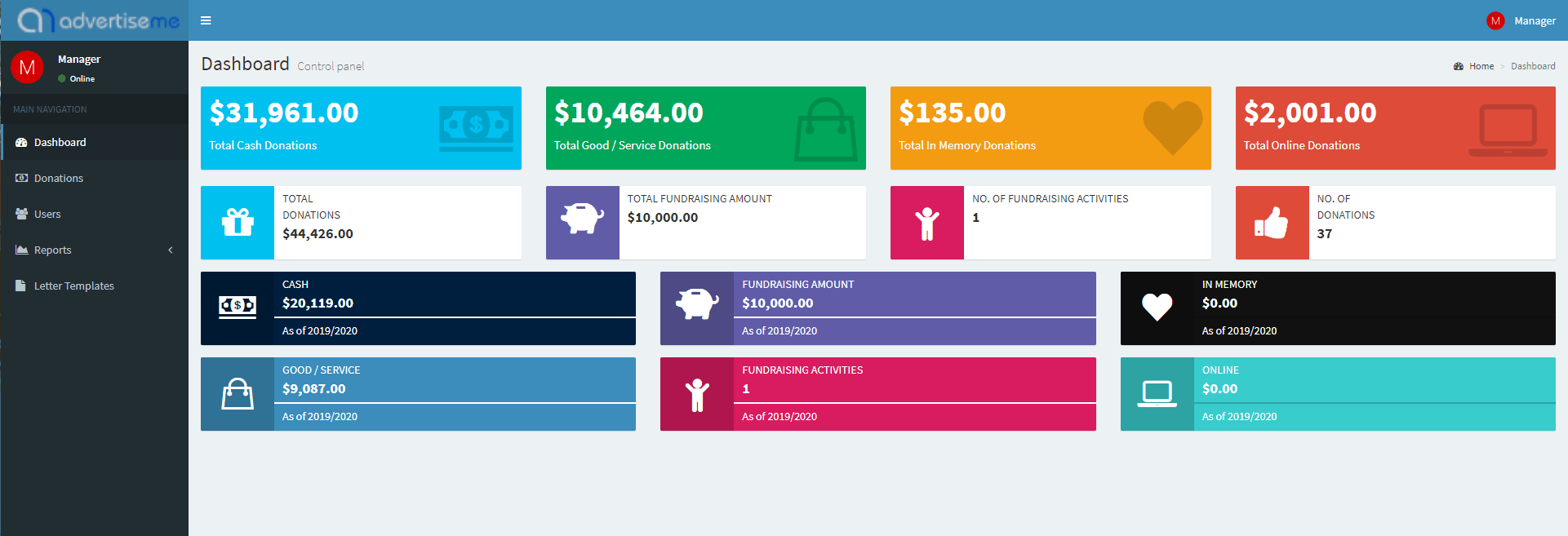Advertise Me Donations and Fundraising Management System Dashboard