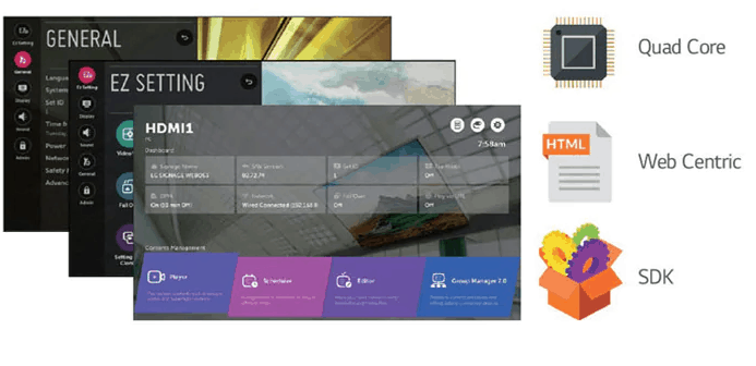 Advertise Me LG FULL HD COMMERCIAL MONITOR DISPLAY SH7E Performance