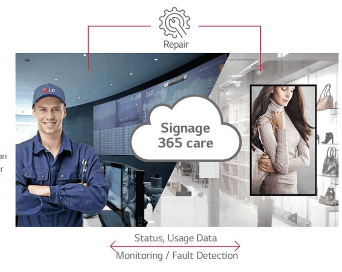 Advertise Me LG FULL HD COMMERCIAL MONITOR DISPLAY SH7E Real Time Control and Monitoring