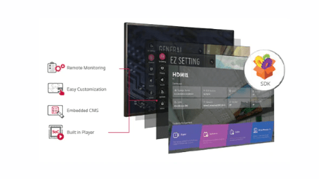 Advertise Me LG FULL HD COMMERCIAL MONITOR DISPLAY SM5KE simple setup and customization